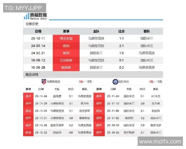 西甲精彩对决国米3-0马竞点球大战引发全场热烈反响与数据分析