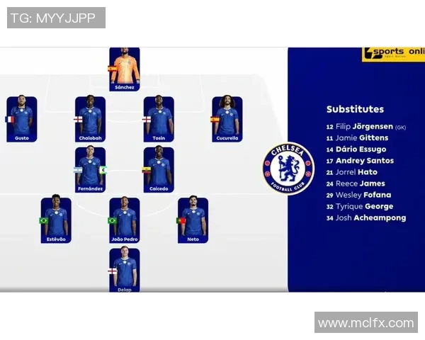 国王杯激战切尔西与莱比锡互交白卷门将神扑引发争议判罚热议 国王杯激战切尔西与莱比锡互交白卷门将神扑引发争议判罚热议
